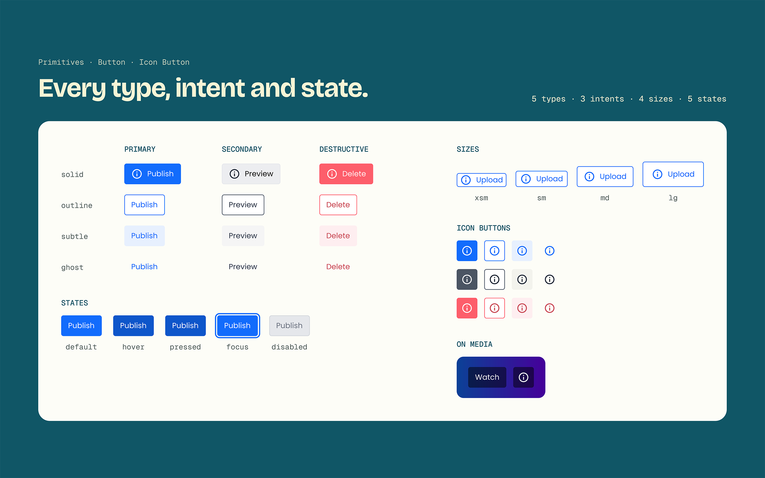 Primitives: buttons and icon buttons