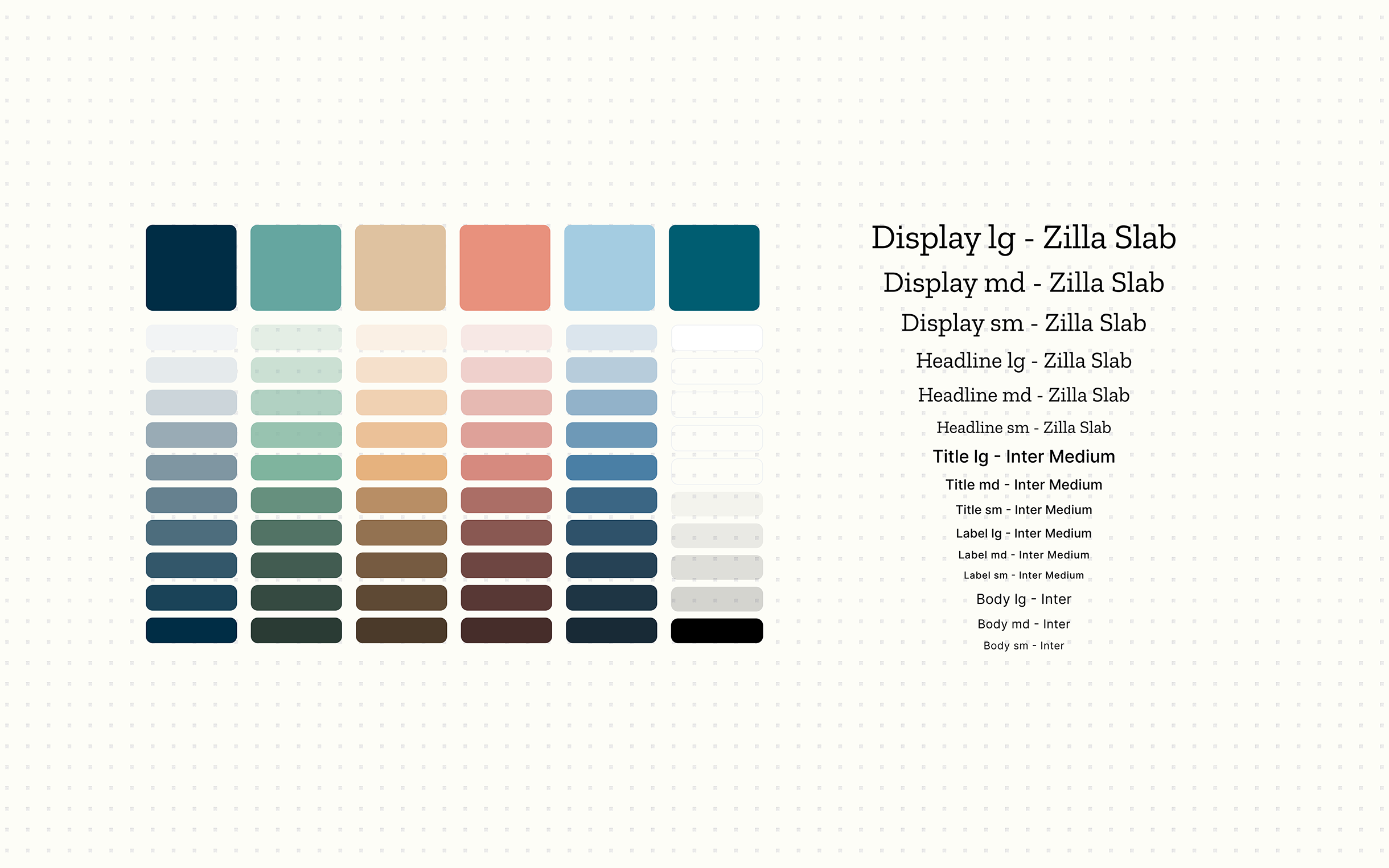 Colour scales and the typography scale